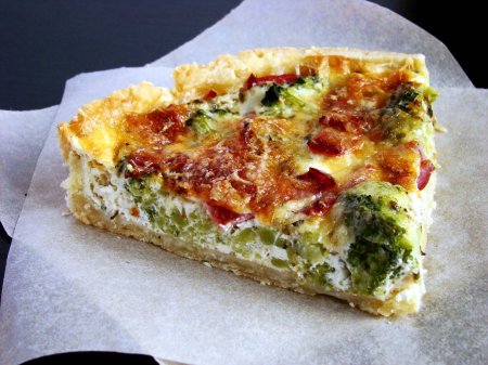 Вкусные рецепты с фото